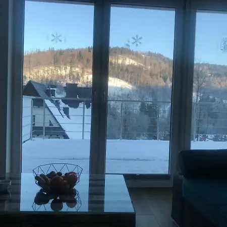 Przy Skoczni * Weichsel