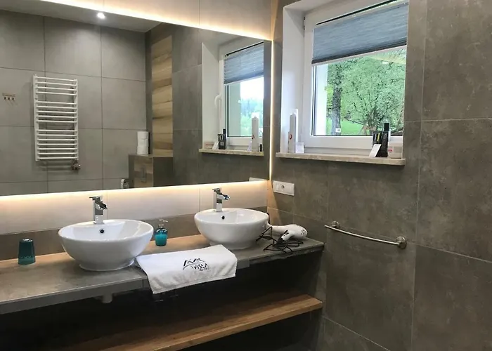 Przy Skoczni * Visla